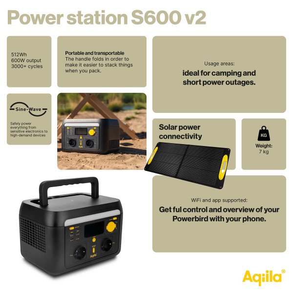 Aqiila Powerbird S600V2